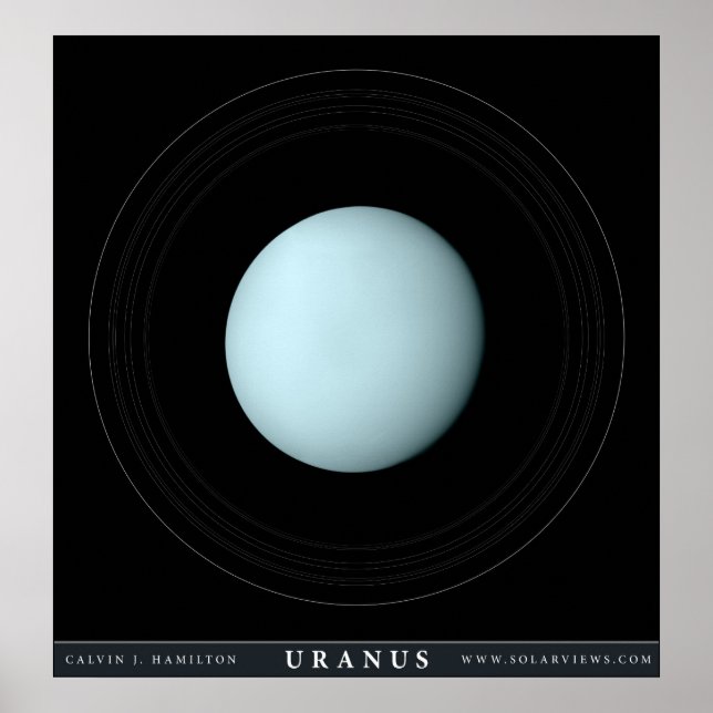 Uranus the Planet Poster (Front)