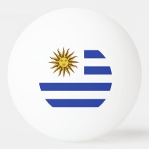 Uruguay flag