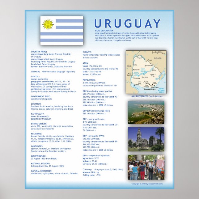 Uruguay Poster (Front)