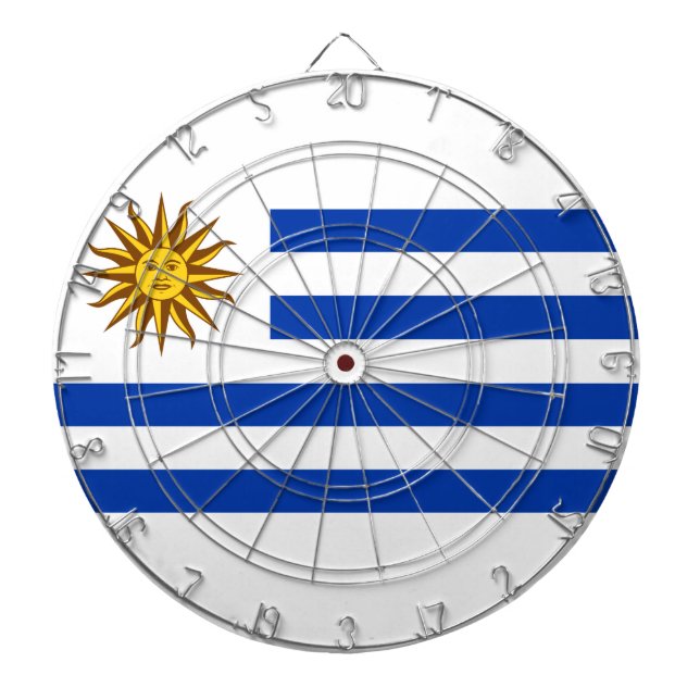 Uruguayan Flag (Uruguay) Dartboard (Front)