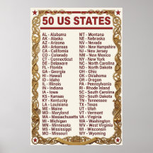 Us Alphabetical List 50 States Abbreviations