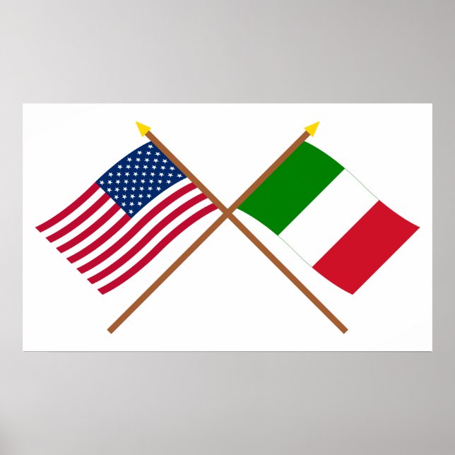 US and Italy Crossed Flags Poster (Front)