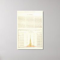 US Corn, Wheat, and Oats, 1870-1891 2