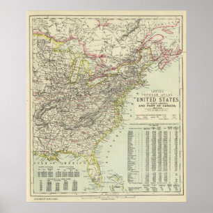 US Eastern Poster