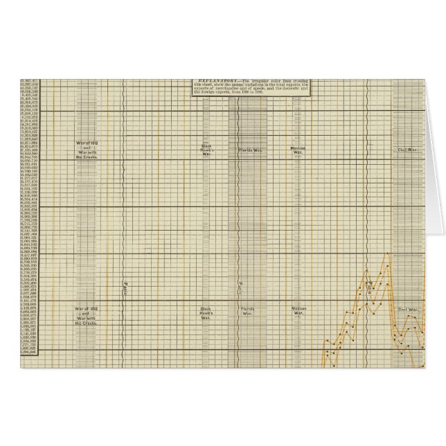 US exports (Front Horizontal)