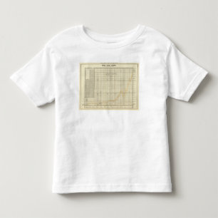 US exports Toddler T-Shirt