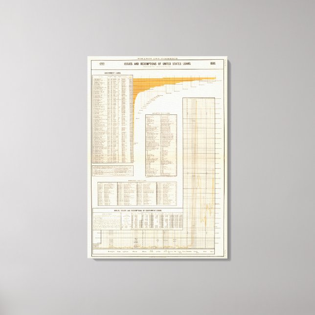 US loans Canvas Print (Front)