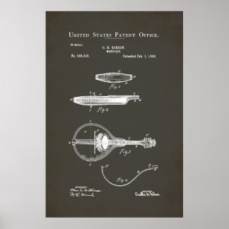 US Patent - Mandolin Poster