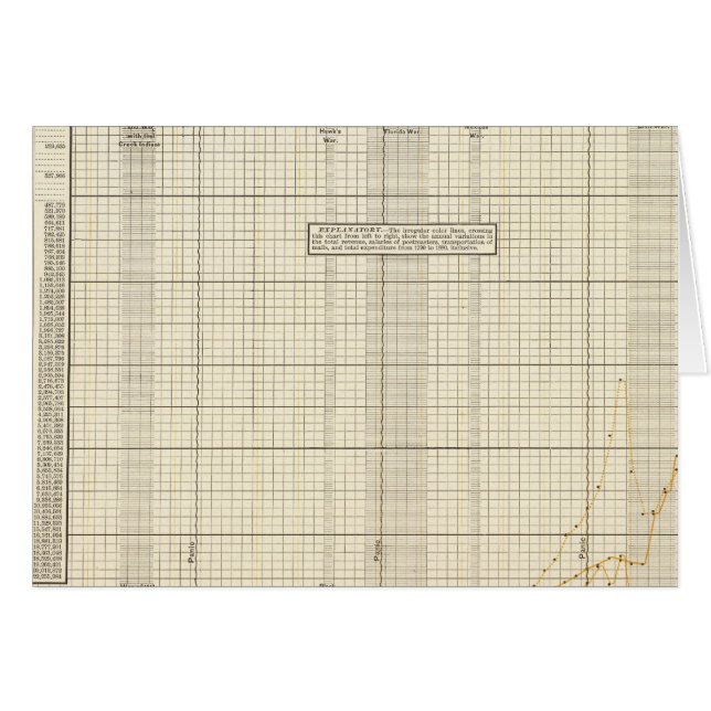 US Postal Service (Front Horizontal)