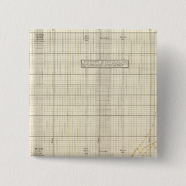 US Postal Service 15 Cm Square Badge (Front)