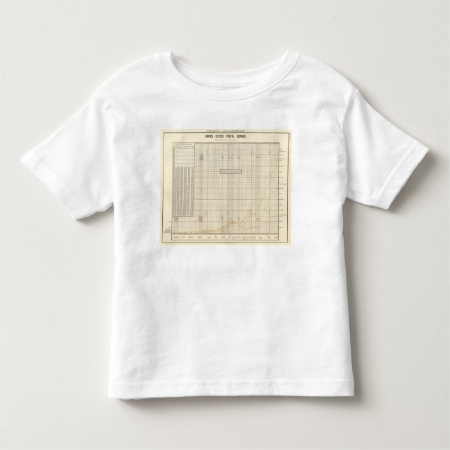 US Postal Service Toddler T-Shirt (Front)