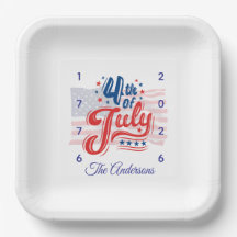 USA 250th Anniversary 4th Of July Paper Plate