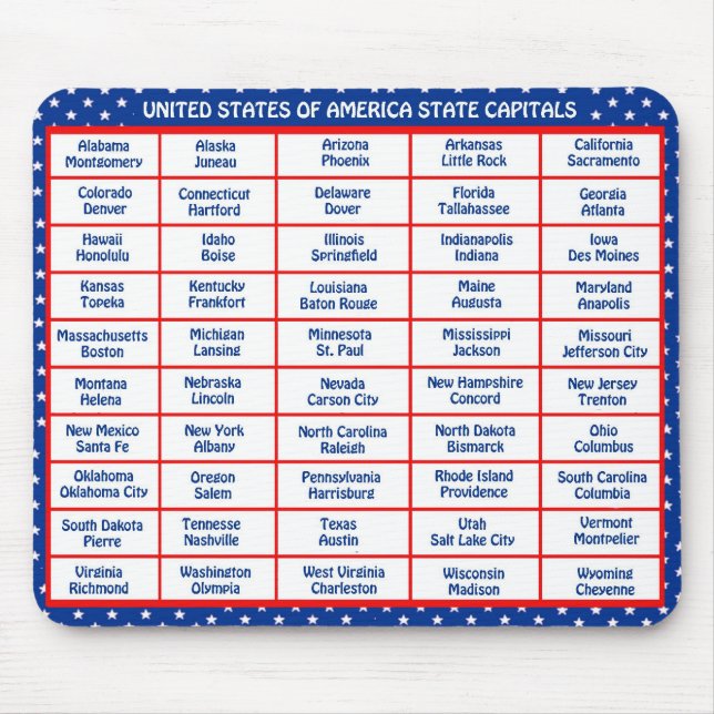 USA - 50 States and Capital Cities Mouse Pad (Front)
