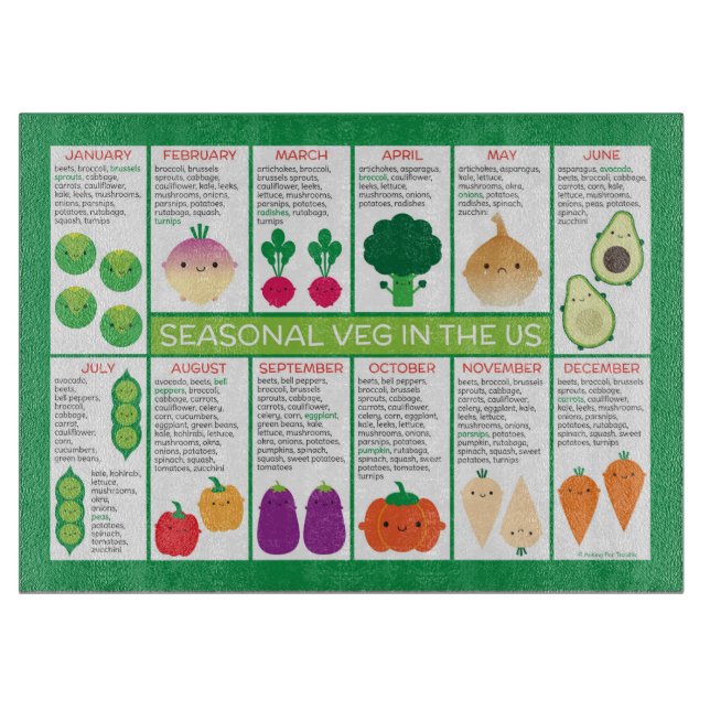 USA Seasonal Vegetables Chart Cutting Board (Front)
