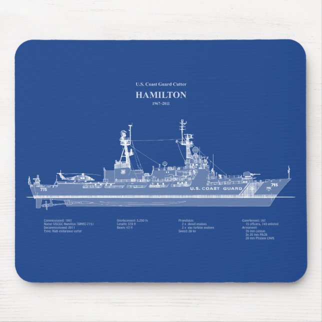 USCG Cutter Hamilton whec-715 - ABD Mouse Pad (Front)