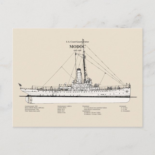 USCG Cutter Modoc wpg-46 - SBD Postcard (Front)