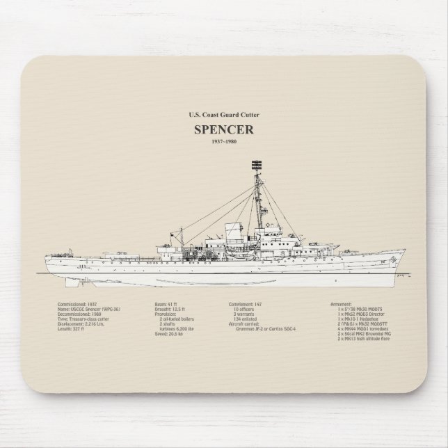 USCG Cutter Spencer wpg-36 - SBD Mouse Pad (Front)