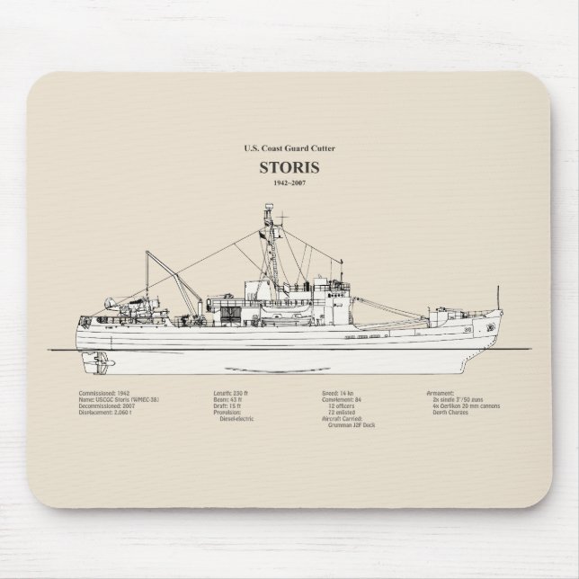 USCG Cutter Storis wmec-38 - SBD Mouse Pad (Front)