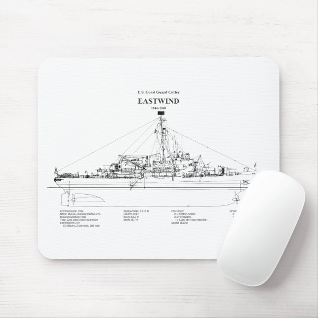 USCGC Eastwind wagb-279 - BD Mouse Pad (With Mouse)