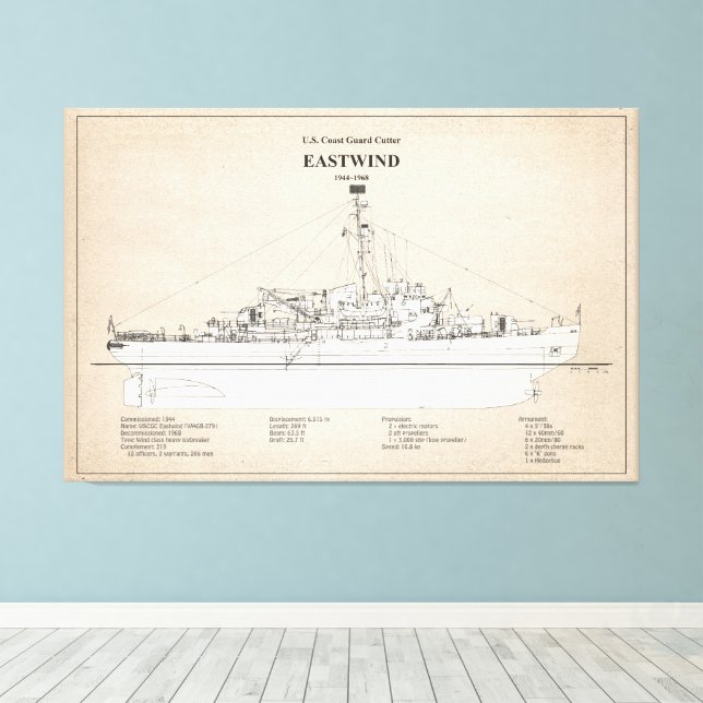 USCGC Eastwind wagb-279 - SBD Canvas Print (Insitu(Wood Floor))