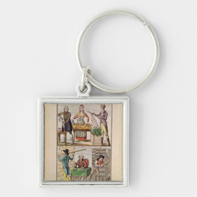 Use of the New Measures Key Ring (Front)