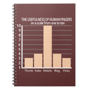 Usefulness of Fingers custom color notebook