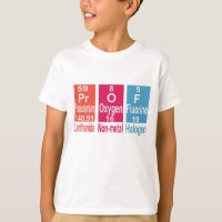 USING ELEMENTS ON THE PERIODIC TABLE TO SPELL PROF