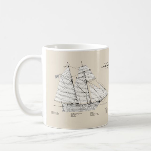 USRC Alexander Hamilton - SBD Coffee Mug (Left)