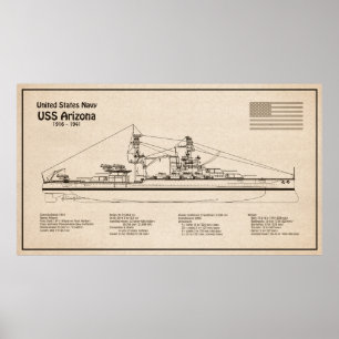 USS Arizona - Ship Blueprint Plans SD Poster