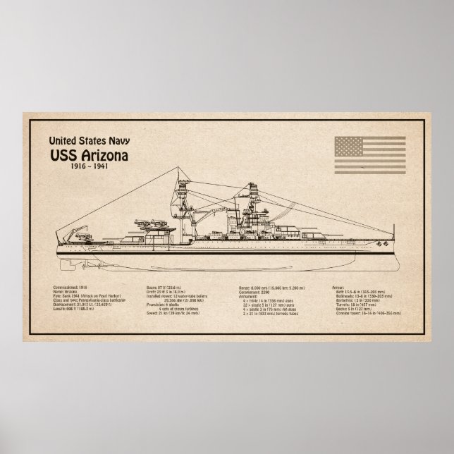 USS Arizona - Ship Blueprint Plans SD Poster (Front)