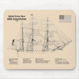 USS Constitution - Ship Blueprint Plans SD Mouse Pad