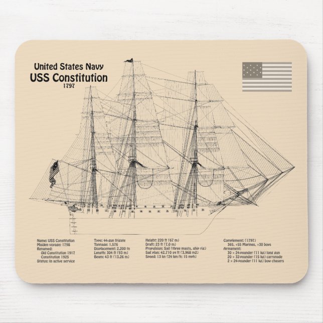 USS Constitution - Ship Blueprint Plans SD Mouse Pad (Front)