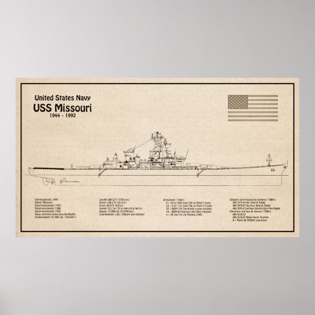 USS Missouri - Ship Blueprint Plans SD Poster (Front)