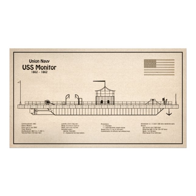USS Monitor - Ship Blueprint Plans SD Photo Print (Front)