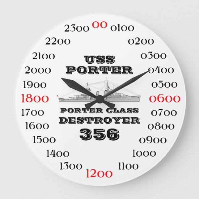 USS Porter (DD-356) Large Clock (Front)