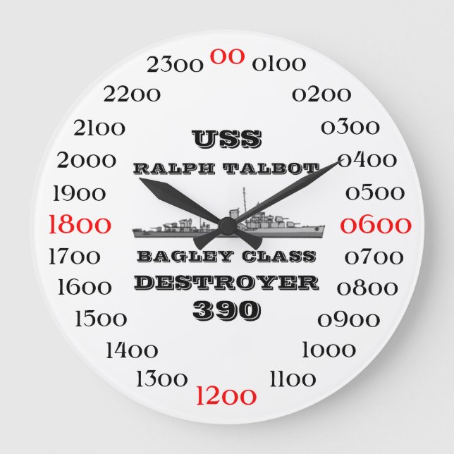 USS Ralph Talbot (DD-390) Large Clock (Front)