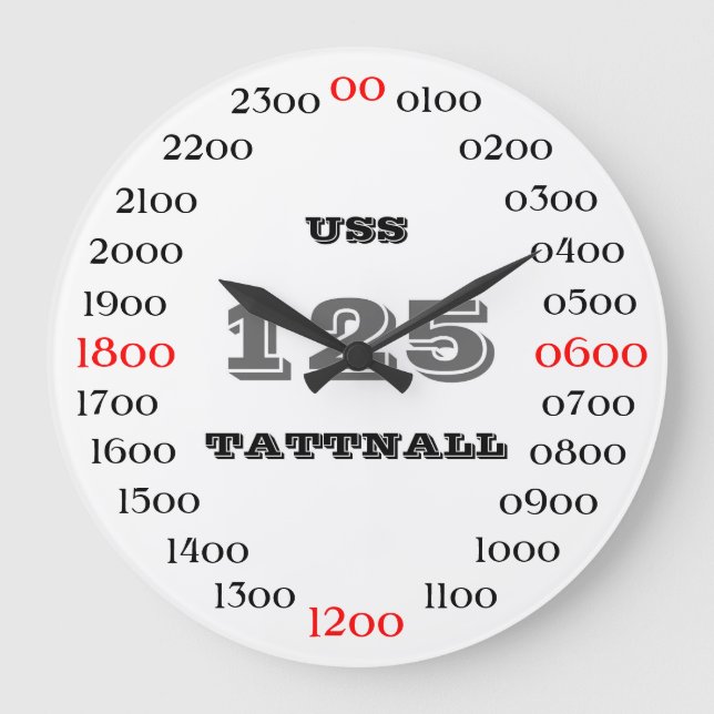 USS Tattnall (DD-125) Large Clock (Front)