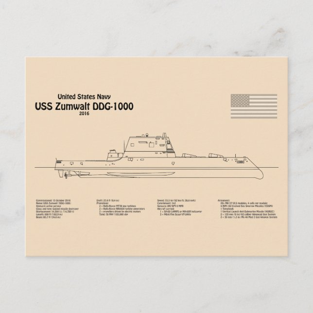 USS Zumwalt - Ship Blueprint Plans SD Postcard (Front)