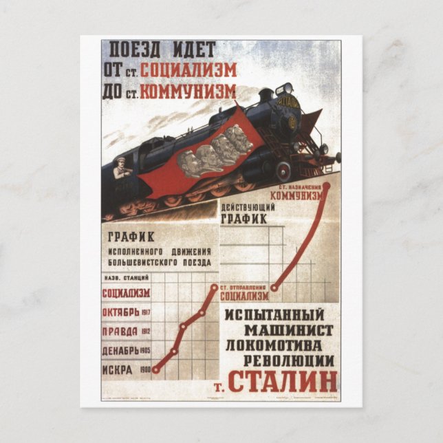 USSR CCCP Cold War Soviet Union Propaganda Posters Postcard (Front)