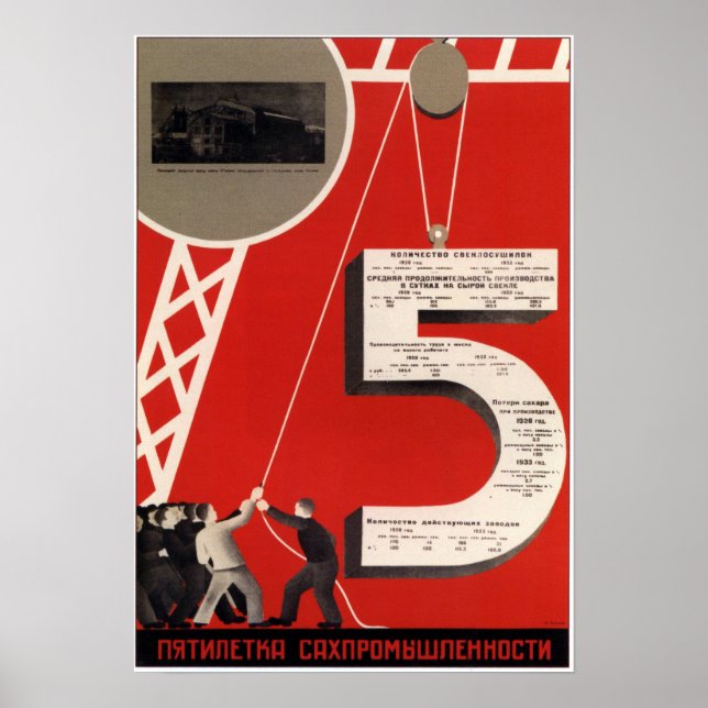 USSR Soviet Union Propaganda 1933 Poster (Front)