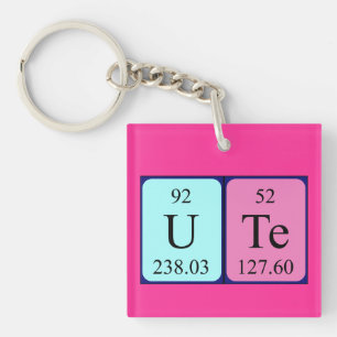 Ute periodic table name keyring