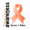 Uterine Cancer Awareness 5