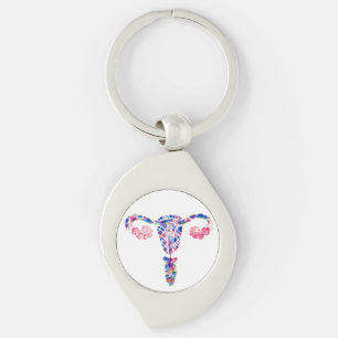 Uterus Key Ring