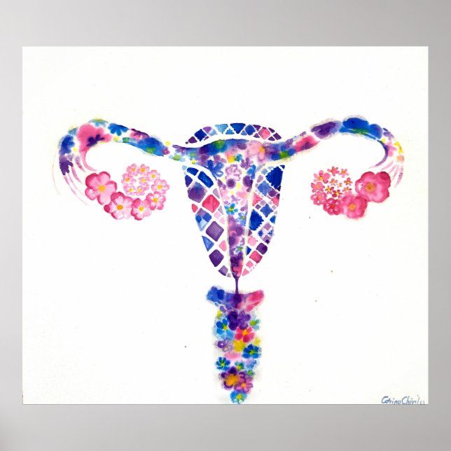 Uterus Poster (Front)