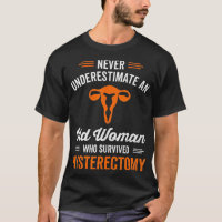 Uterus Removal Hysterectomy Surgery Goodbye Uterus