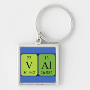 Val periodic table name keyring
