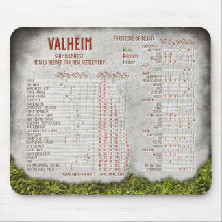 Valheim metals cheat-sheet reference chart mouse pad