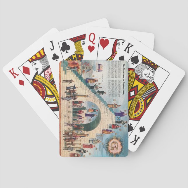 Value Playing Cards - The Structure of Freemasonry (Back)