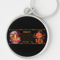 Valxart.com Cancer Leo zodiac Cusp is  Canceo