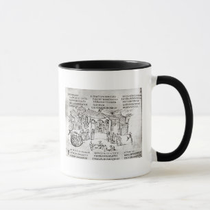 Various scenes illustrating a psalm mug
